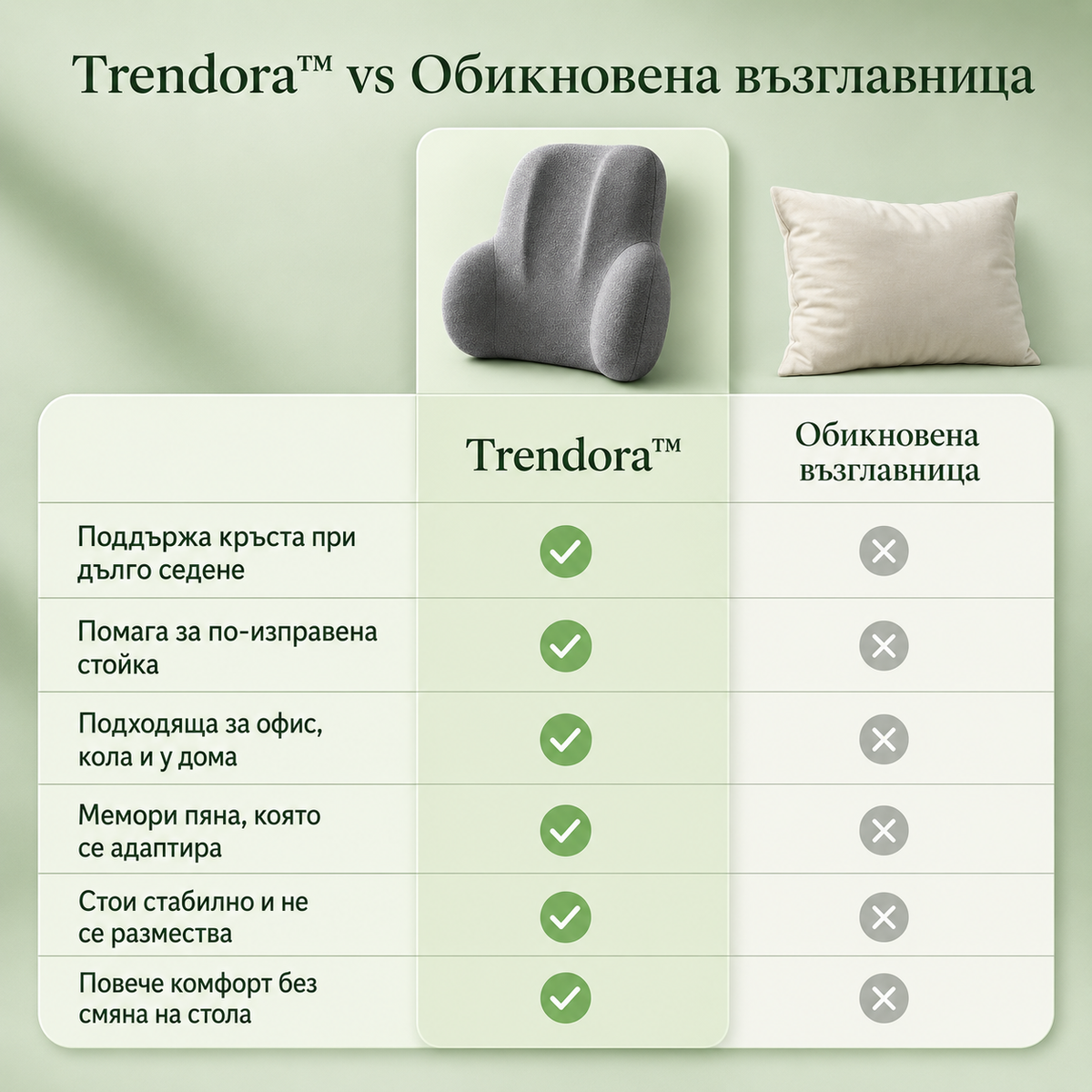 Trendora™ Опора за Кръст - комфорт при всяко сядане