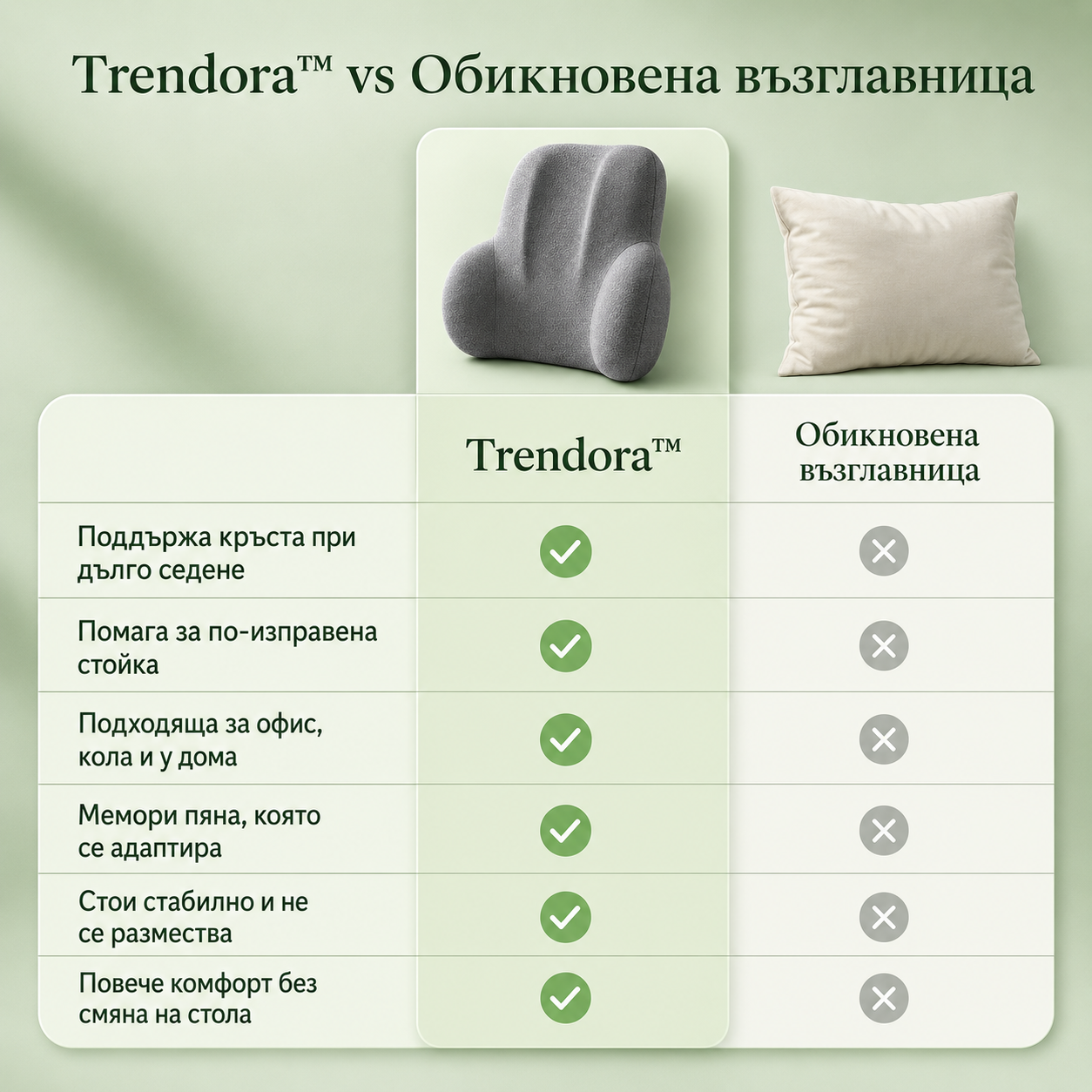 Trendora™ Опора за Кръст - комфорт при всяко сядане