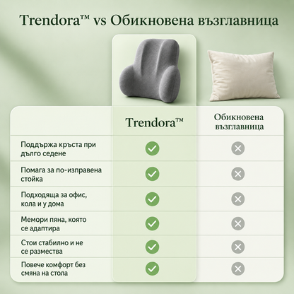 Trendora™ Опора за Кръст - комфорт при всяко сядане
